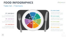 Seven-section table set infographic for PowerPoint and Google Slides, illustrating process flows, hierarchical information, or structured business models.
