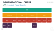 Organizational Chart Table Hierarchy PowerPoint SmartArt