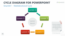 Cycle Diagram for PowerPoint - SmartArt - Multidirectional Cycle