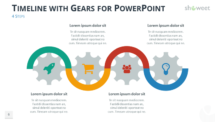 Timeline with 4 Gears Diagrams for PowerPoint