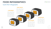 Sushi roll-themed infographic for PowerPoint and Google Slides, visually dividing content into sections for data organization and creative presentations.
