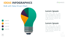 Ideas - Infographics for PowerPoint - Bulb with Data-Drive Chart