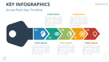 Arrow Path Key Timeline slide from the Key Infographics template, ideal for presenting sequential steps or processes in PowerPoint and Google Slides.
