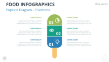 Three-section popsicle infographic for PowerPoint and Google Slides, ideal for structured comparisons, workflow design, or business planning.