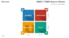 SWOT - TOWS PowerPoint Matrix