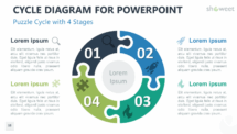 Cycle Diagram for PowerPoint - Puzzle and 4 Stages