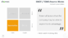 PowerPoint SWOT - Opportunities