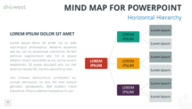 Free Mind Map for PowerPoint - Horizontal Hierarchy with Text Placeholder