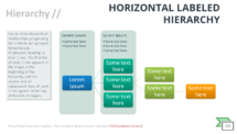 Horizontal Labeled Hierarchy - SmartArt Graphic for PowerPoint