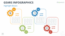 Four small gears with numbered highlight boxes arranged in alternating positions, editable for PowerPoint and Google Slides.
