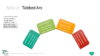 PowerPoint SmartArt Graphics - Tabbed Arc Template