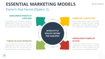 Marketing Models for PowerPoint - Porter’s 5 Forces