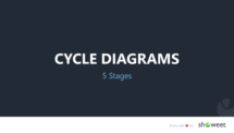 Cycle Diagrams for PowerPoint - 5 Stages
