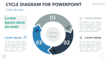 Cycle Diagram for PowerPoint - 3 Arc Arrows
