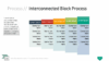 PowerPoint SmartArt Graphics - Interconnected Block Proces Template