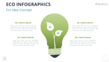 Nature-inspired lightbulb diagram from the Eco Infographics template for PowerPoint and Google Slides, ideal for eco-friendly innovations.