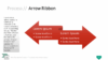 PowerPoint SmartArt Graphics - Arrow Ribbon Template