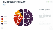 Amazing Pie Chart for PowerPoint - Brain