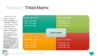 PowerPoint SmartArt Graphics - Titled Matrix Template