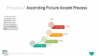 PowerPoint SmartArt Graphics - Acending Picture Accent Process Template
