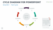 Cycle Diagram for PowerPoint - SmartArt - Text Cycle