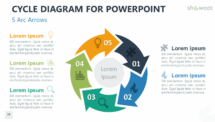 Cycle Diagram for PowerPoint - 5 Arc Arrows