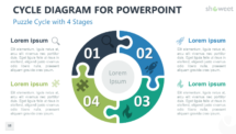 Cycle Diagram for PowerPoint - Puzzle and 4 Stages
