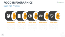 Sushi roll infographic for PowerPoint and Google Slides, designed to illustrate step-by-step processes, business workflows, or structured information.