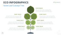 Seven-leaf tree layout from the Eco Infographics template for PowerPoint and Google Slides for illustrating multi-step eco processes.