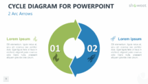 Cycle Diagram for PowerPoint - 2 Arc Arrows