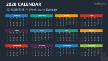Calendar 2020 PowerPoint Template - 12 Months Week Starts Sunday (Dark)
