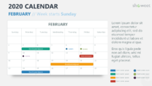 February 2020 PowerPoint Template - Week Starts Sunday