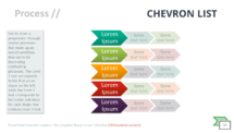 Chevron List - SmartArt Graphic for PowerPoint