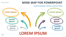 Free Mind Map for PowerPoint - Hand-Drawn Circles and Arrows