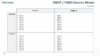 SWOT PowerPoint Blank Template