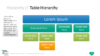 PowerPoint SmartArt Graphics - Table Hierarchy Template