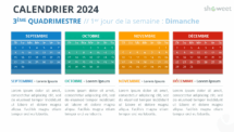 Vue du calendrier de quatre mois 2024, début dimanche - Diapo 3