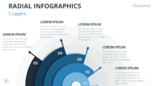 Radial Infographics for PowerPoint - 5 Layers (Style 3)