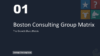 Part 1 - Boston Consulting Group Matrix Models for PowerPoint