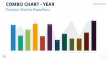 Combo Chart - Year - PowerPoint Template