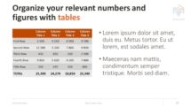 Corporate Business PowerPoint Template - Table