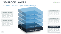 3D Block Layers for PowerPoint - 5 Layers (Focus)