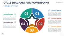Cycle Diagram for PowerPoint - 5 Stages and Star
