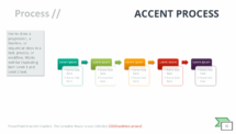 Accent Process - SmartArt Graphic for PowerPoint