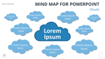 Free Mind Map for PowerPoint - Clouds