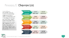 PowerPoint SmartArt Graphics - Chevron List Template