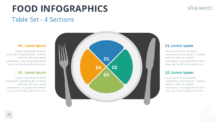 Four-section table set infographic for PowerPoint and Google Slides, illustrating structured information, process flows, or business frameworks.