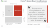 Porter's Generic Competitive Strategies - Differentiation