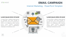 Free Email Campaign Marketing Template for PowerPoint