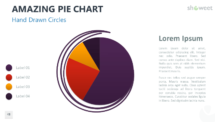 Amazing Pie Chart for PowerPoint - Hand-Drawn Circles